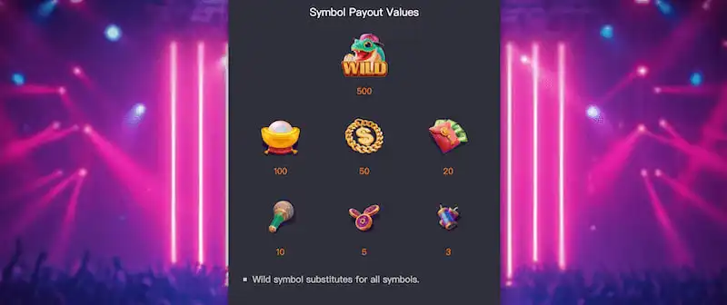 Fortune Snake slot characteristics and game stats table