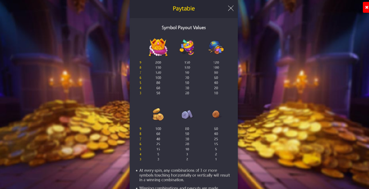 Mr. Treasure’s Fortune symbols and payout elements explained Mr. Treasure’s Fortune symbols and payout elements explained